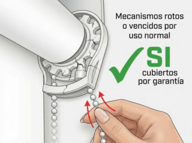 Mecanismo roto por defecto de fabricación - cubierto por garantía
