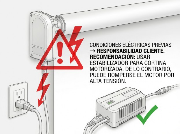 Instalación eléctrica recomendada