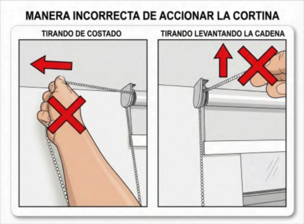 Manera incorrecta de accionar cortina roller