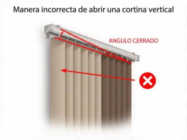 Manera incorrecta de accionar cortina vertical
